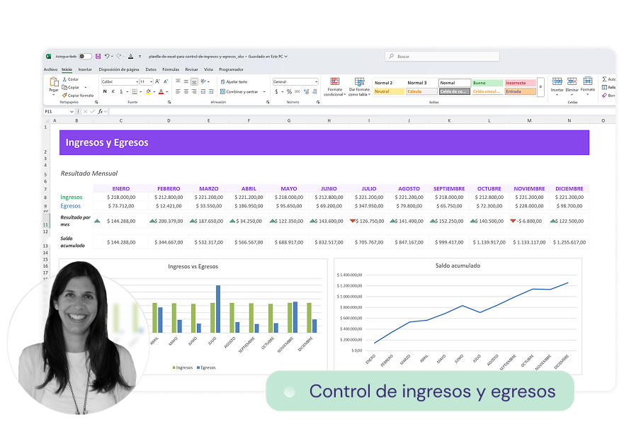 Ingresos